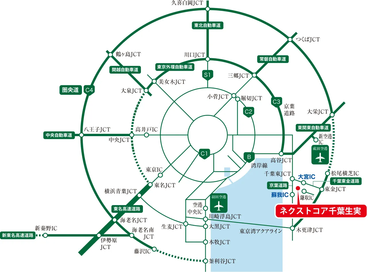 画像：道路網アクセス