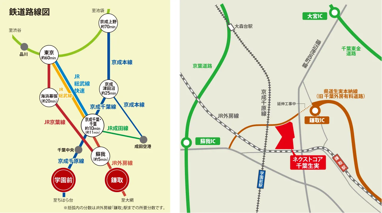 画像：鉄道網アクセス