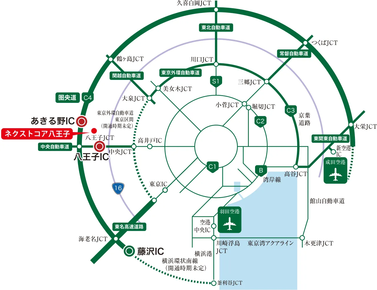 画像：道路網アクセス
