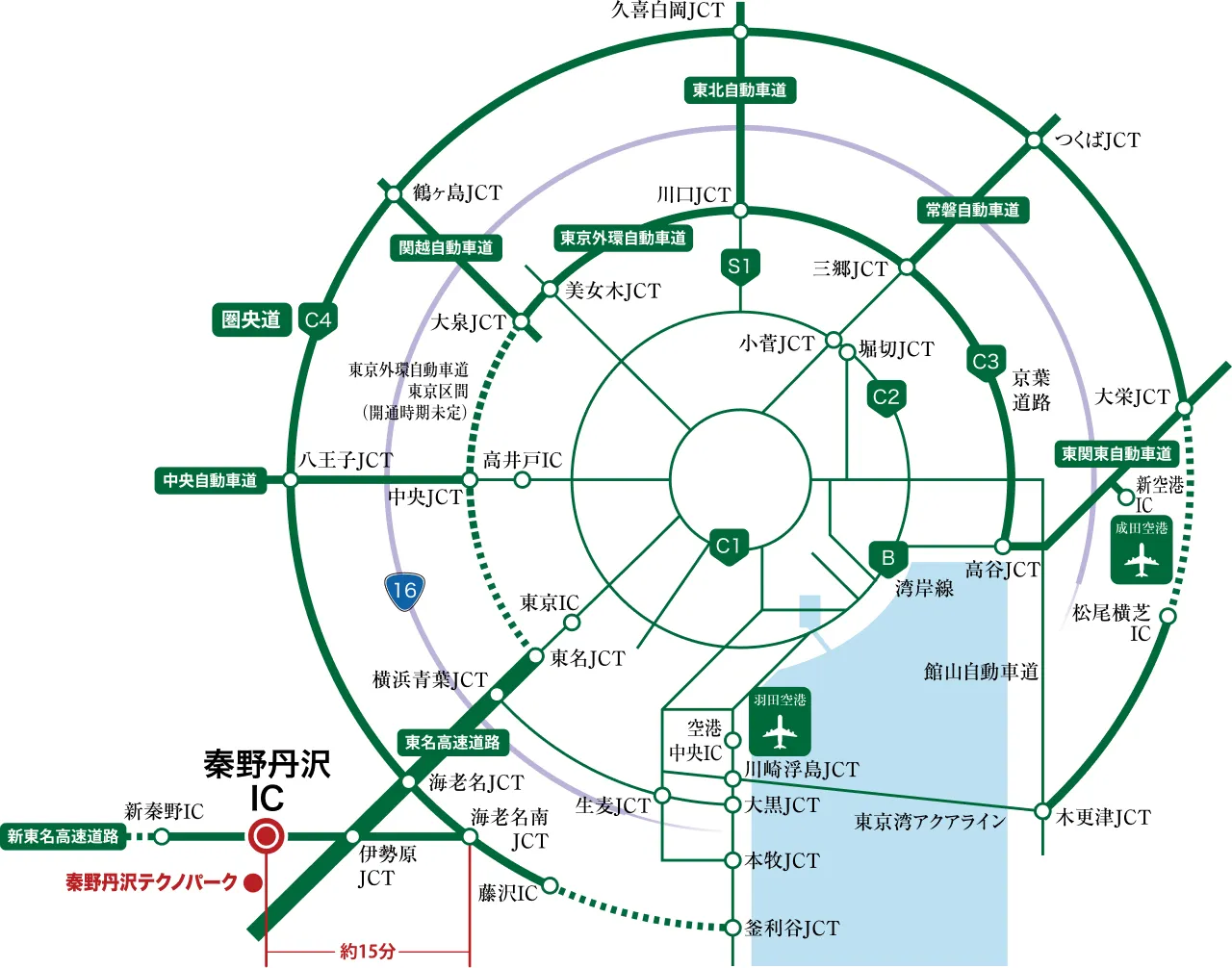 画像：道路網アクセス
