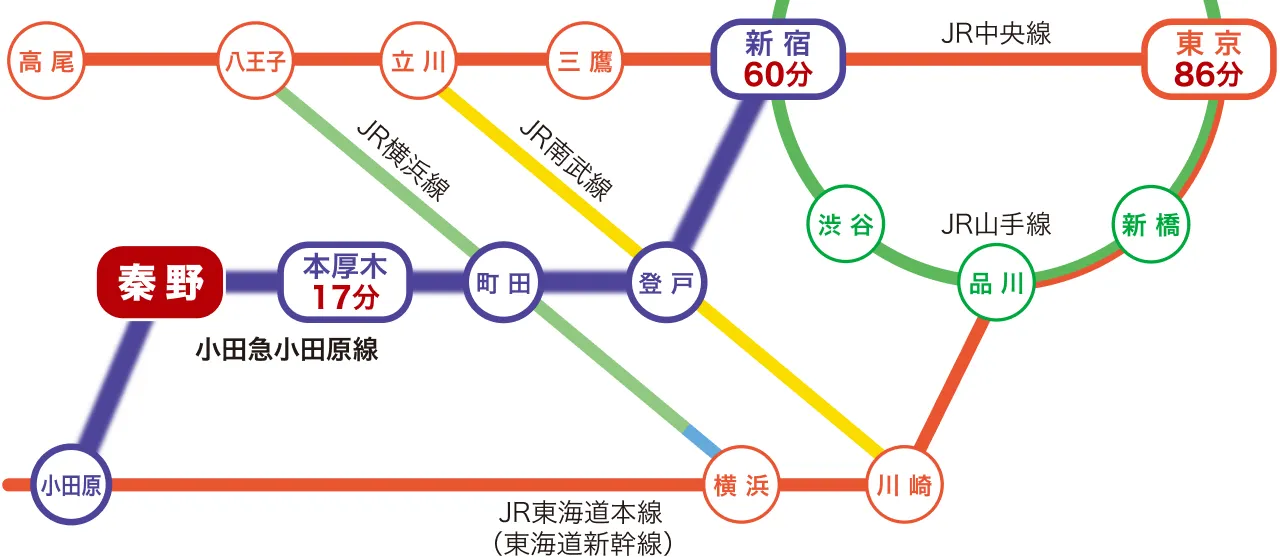 画像：鉄道網アクセス