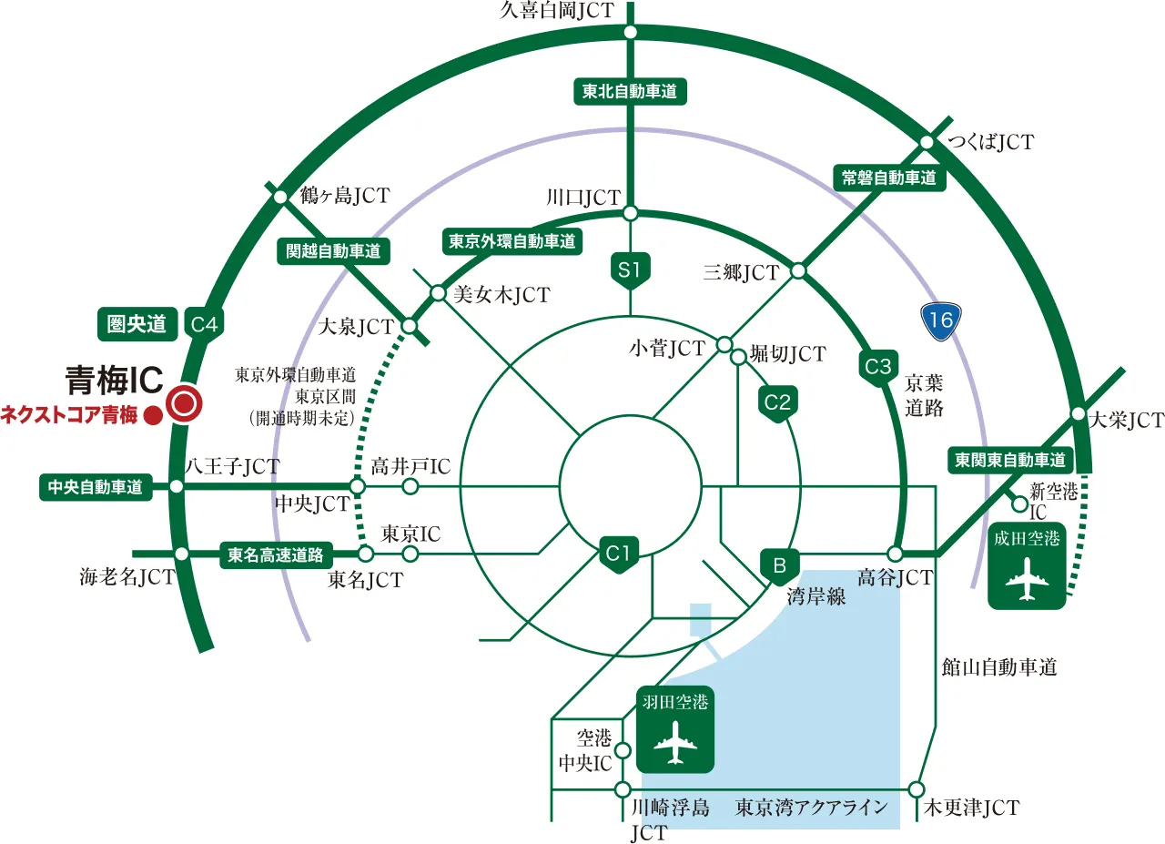 画像：道路網アクセス